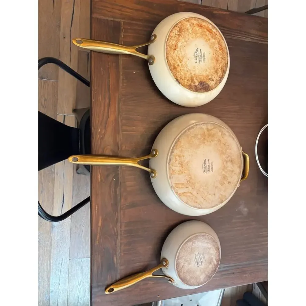 Greenpan Set
